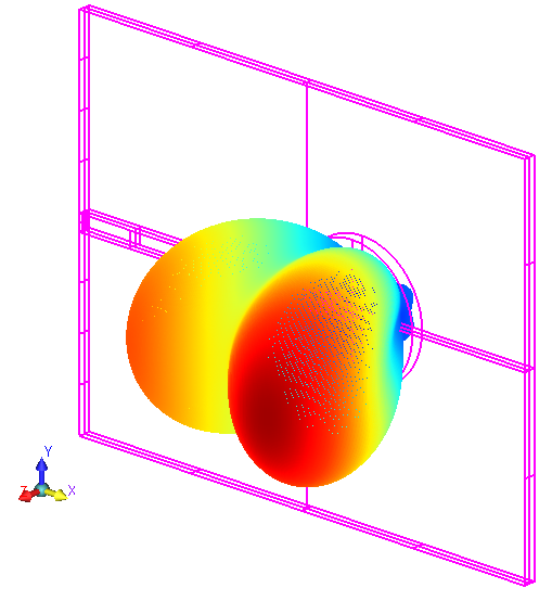 Image of Coupled feed circular patch antenna